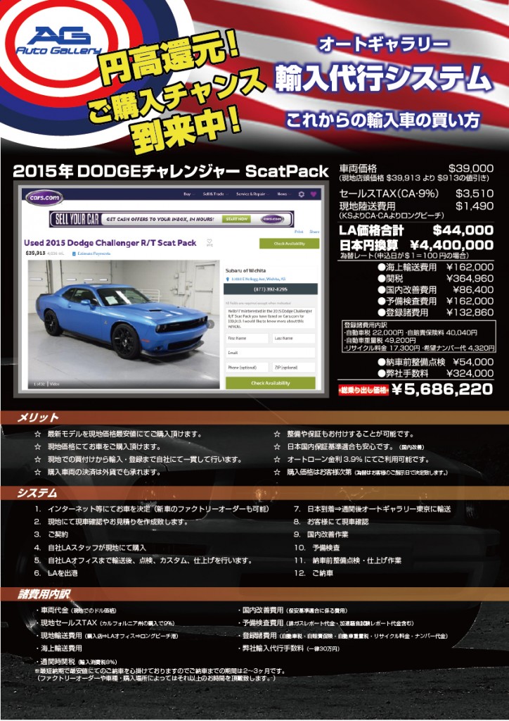 これからの輸入車の買い方